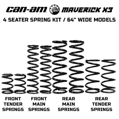 Can-Am Maverick X3 64